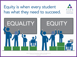 NAPE_EqualityVEquity_Infographic_FNL copy